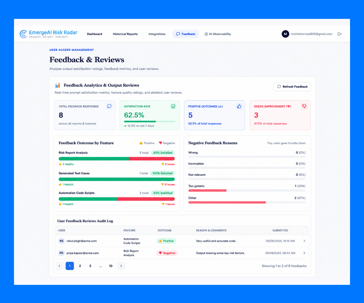 Feedback & Reviews